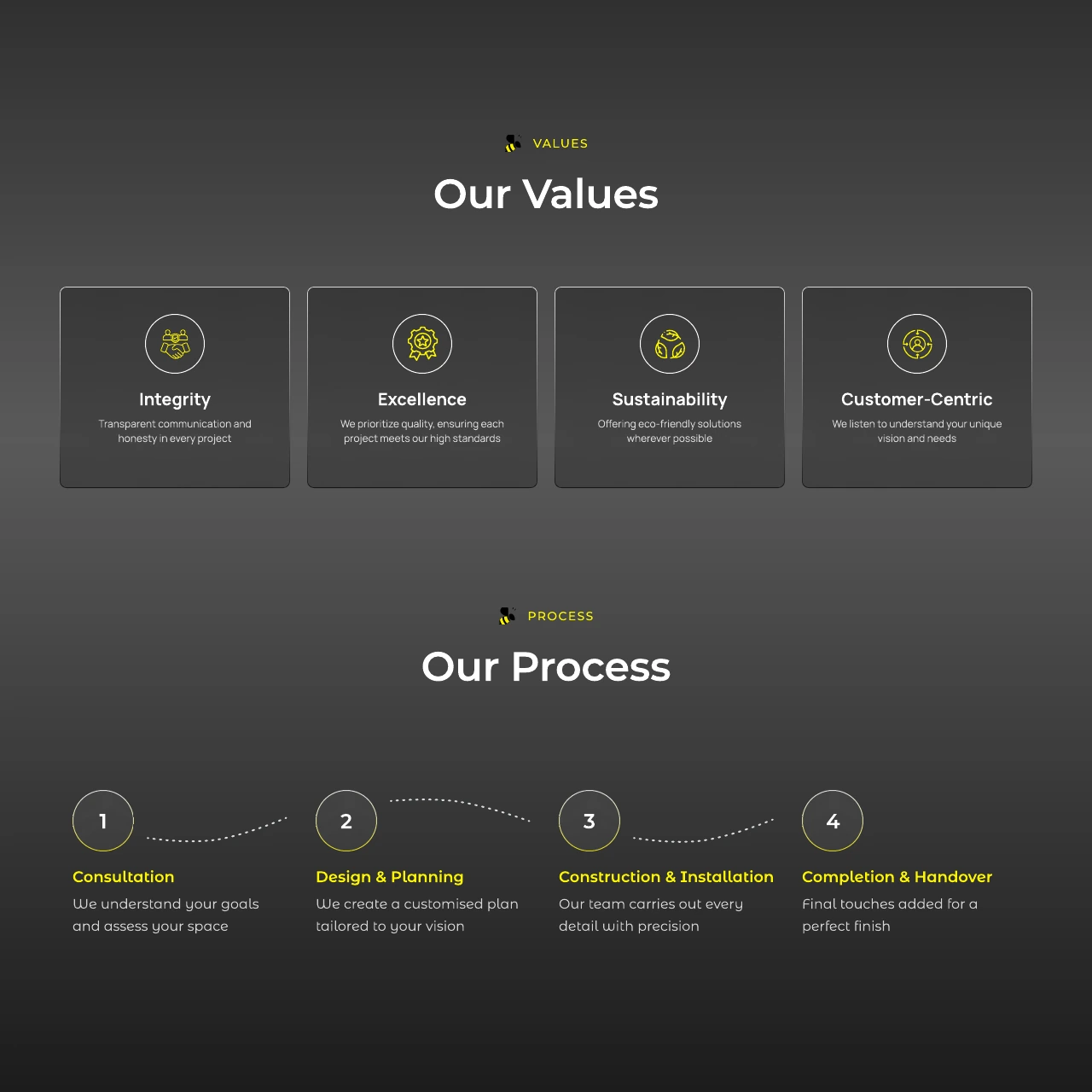 About Us — Part 2 of 3