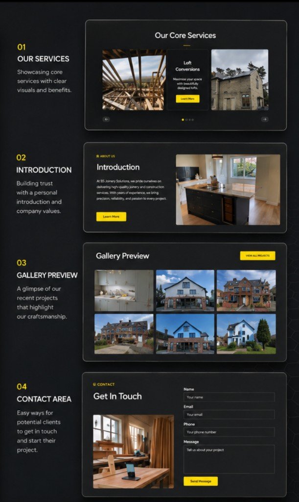 BS Joinery Solutions section breakdown - services, introduction, gallery, and contact layouts