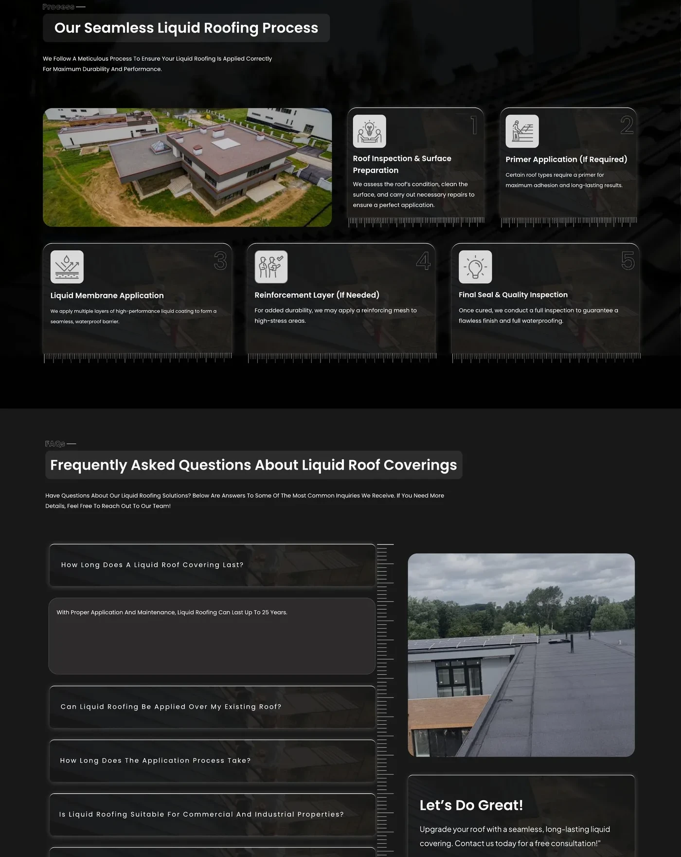 Liquid Roof Covering — Part 3 of 4